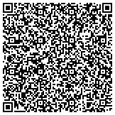 QR-код с контактной информацией организации Мастерица, мастерская по пошиву и ремонту одежды, ИП Балобанова Л.Н.