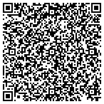 QR-код с контактной информацией организации Храм Святой Блаженной Ксении Петербуржской