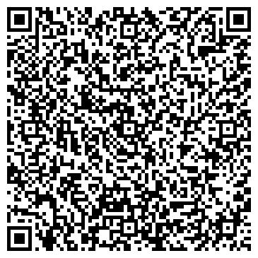 QR-код с контактной информацией организации Храм Преподобного Сергея Радонежского