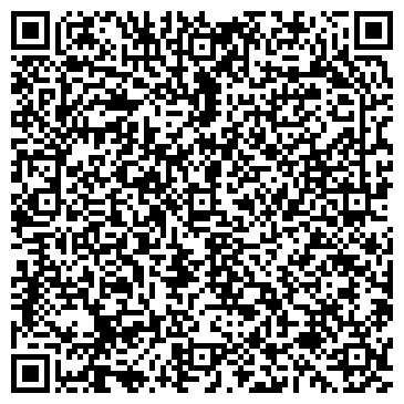 QR-код с контактной информацией организации Храм Петра и Февронии Муромских