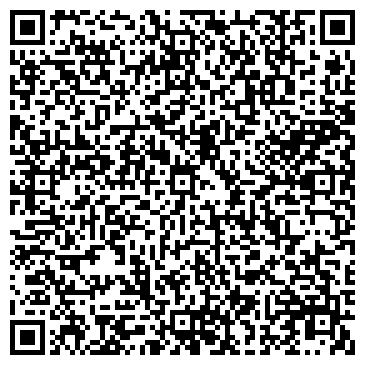 QR-код с контактной информацией организации Проджэкт Мейкерс