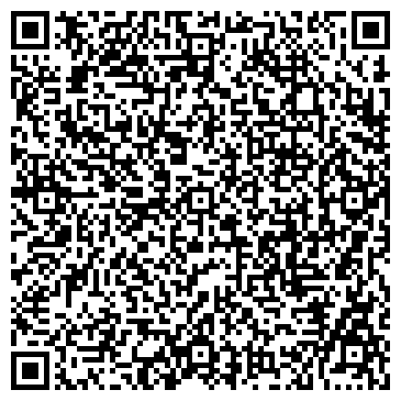 QR-код с контактной информацией организации Все для сварки, магазин, ИП Серебряков Ю.А.