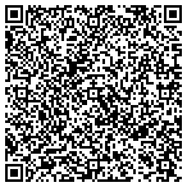 QR-код с контактной информацией организации Ткани, магазин-ателье, ИП Латкина А.С.