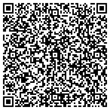 QR-код с контактной информацией организации Резинотехсервис-Пермь