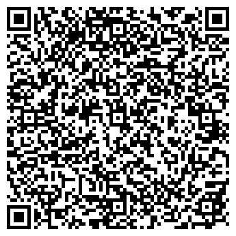 QR-код с контактной информацией организации Аптека «Пермфармация»