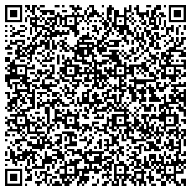 QR-код с контактной информацией организации Глобус-Пак, оптово-розничная фирма, ИП Камышев А.Д.