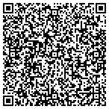 QR-код с контактной информацией организации Максим, продовольственный магазин