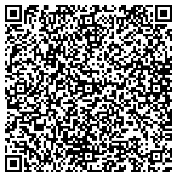 QR-код с контактной информацией организации Кировское коммунальное хозяйство