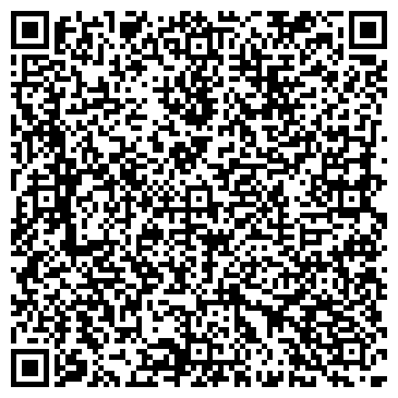 QR-код с контактной информацией организации Яночка, продовольственный магазин