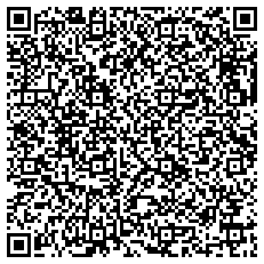 QR-код с контактной информацией организации ПАО «Пермэнергосбыт» Северное отделение, Соликамский участок