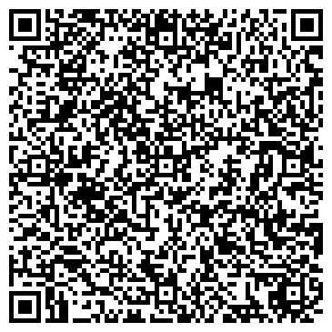 QR-код с контактной информацией организации Соликамск-Медиа