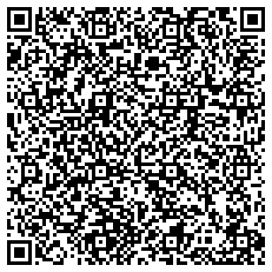QR-код с контактной информацией организации Управление Федосеевской сельской территории