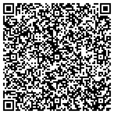 QR-код с контактной информацией организации Продовольственный магазин, ИП Лучкин С.И.