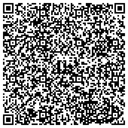 QR-код с контактной информацией организации Областная территориальная организация профсоюза работников народного образования и науки РФ
