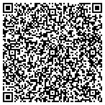 QR-код с контактной информацией организации ИП Козлов С.Ю.