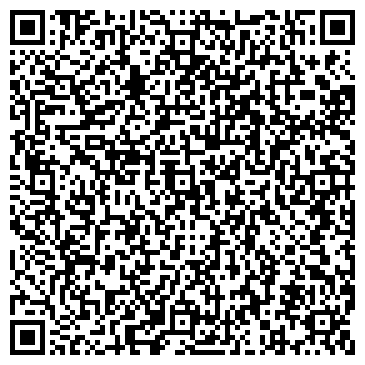 QR-код с контактной информацией организации ИП Аниконов Б.В.