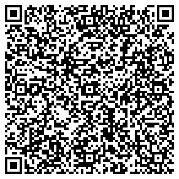 QR-код с контактной информацией организации Ульяновский областной потребительский союз