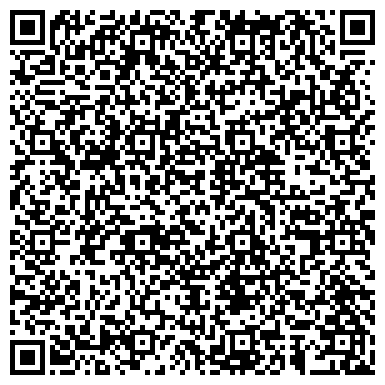 QR-код с контактной информацией организации Федерация Организаций Профсоюзов Ульяновской области