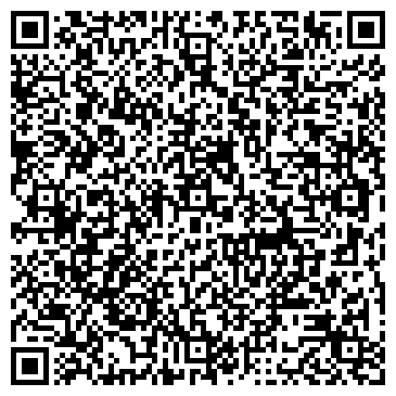QR-код с контактной информацией организации Аурум, ювелирный магазин, ИП Бенина В.Г.