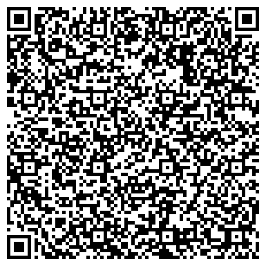QR-код с контактной информацией организации ОАО Екатеринбургская электросетевая компания