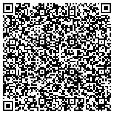 QR-код с контактной информацией организации Интеграция