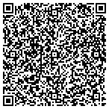 QR-код с контактной информацией организации Термогаз