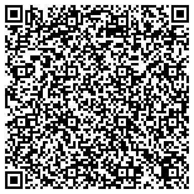 QR-код с контактной информацией организации Новострой, торговая компания, ИП Мирюсупова С.А.