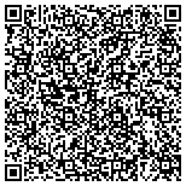 QR-код с контактной информацией организации Villa di Parchetti