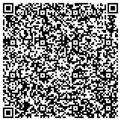 QR-код с контактной информацией организации Министерство искусства и культурной политики Ульяновской области