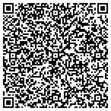 QR-код с контактной информацией организации Продуктовый магазин на Советской, 25а