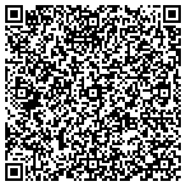 QR-код с контактной информацией организации Пиломатериалы, торговая фирма, ИП Инякин А.А.