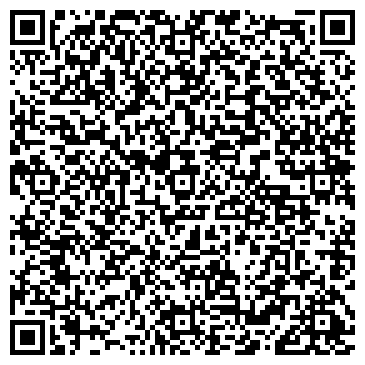 QR-код с контактной информацией организации ГКУ «Областное казначейство»
