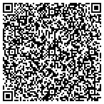 QR-код с контактной информацией организации Шарикофф