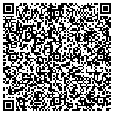 QR-код с контактной информацией организации ООО «Газавтомат»