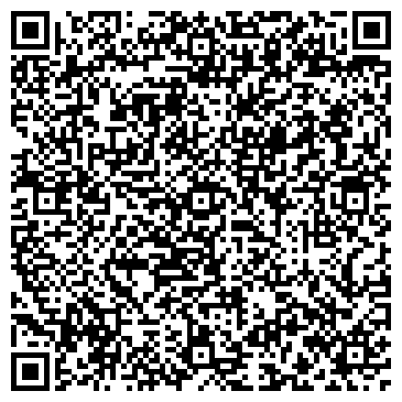 QR-код с контактной информацией организации Губернский, сеть продовольственных магазинов