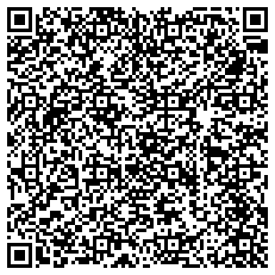 QR-код с контактной информацией организации Губернский, продовольственный магазин