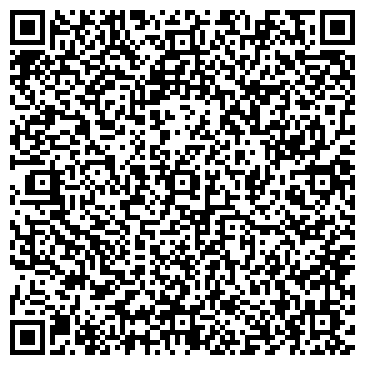 QR-код с контактной информацией организации Дары природы, магазин фитопродукции, ООО Тетрамед
