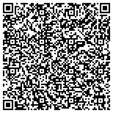 QR-код с контактной информацией организации Центральная библиотека им. В.Н.Татищева