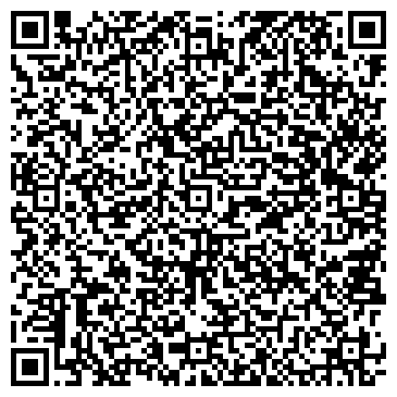 QR-код с контактной информацией организации Гастрономчик, сеть магазинов