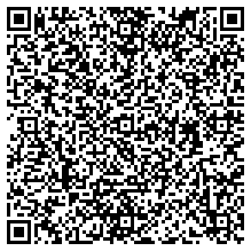 QR-код с контактной информацией организации ЦЕНТРАЛЬНАЯ БИБЛИОТЕКА ИМ. В.Н.ТАТИЩЕВА