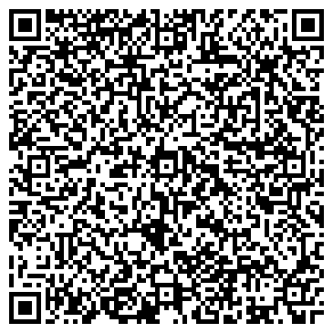QR-код с контактной информацией организации Ловкий портняжка