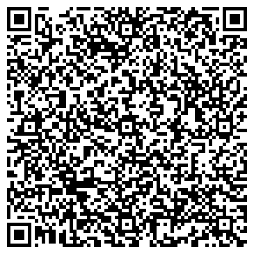 QR-код с контактной информацией организации Башкортостанская таможня