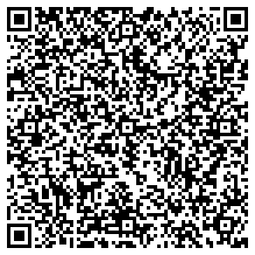 QR-код с контактной информацией организации Классик, сеть продуктовых магазинов