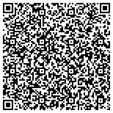 QR-код с контактной информацией организации ИП Шеншин Е.С.