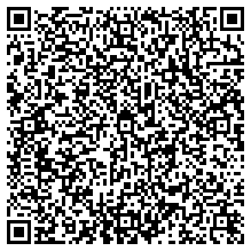 QR-код с контактной информацией организации ООО АналитПрибор