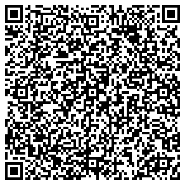 QR-код с контактной информацией организации ООО НержМетЦентр