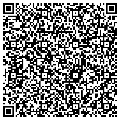 QR-код с контактной информацией организации Все для сварки