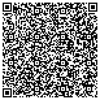 QR-код с контактной информацией организации Мастерица, швейное ателье, ИП Гедуева Н.В.