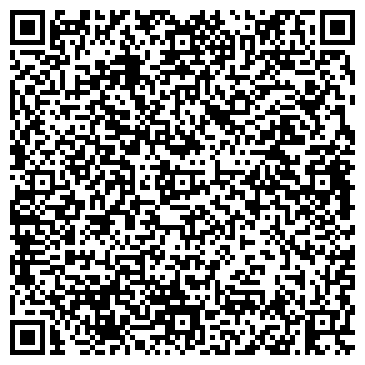 QR-код с контактной информацией организации Архангельские городские тепловые сети