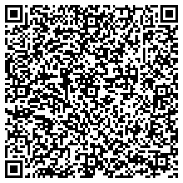 QR-код с контактной информацией организации Империя Качества